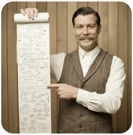 CRO Snapshot Audit: gestructureerde analyse van conversieblokkades